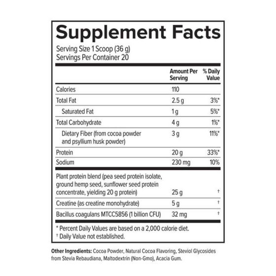 +PlusHLTH Empowr Protein + Creatine