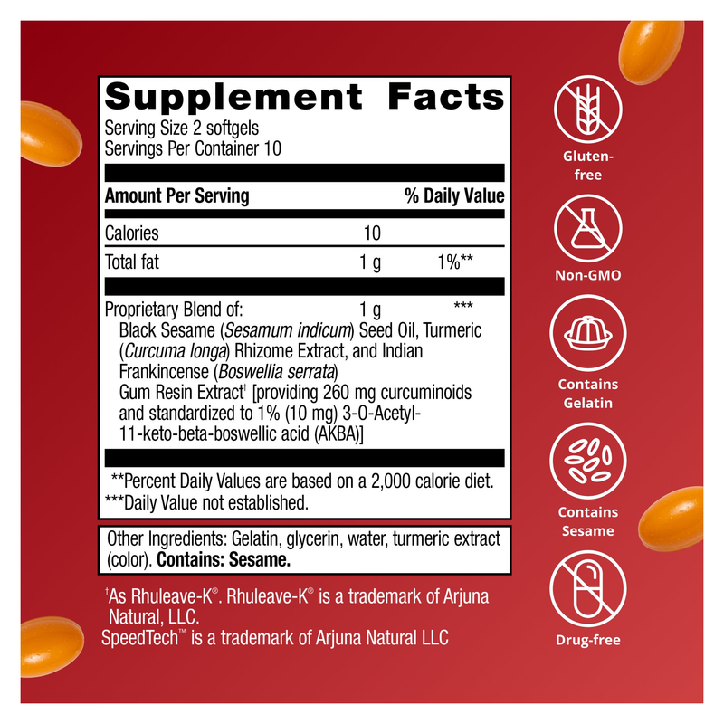 Rapid Relief — Supplement Facts