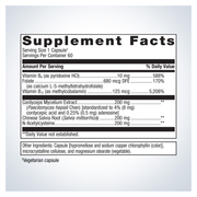 Renagen DTX (60 Capsules) — Supplement Facts