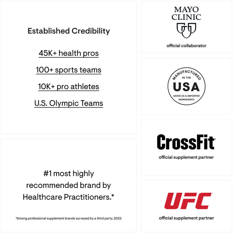 Advanced Digestive Enzymes