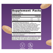Serenagen — Supplement Facts