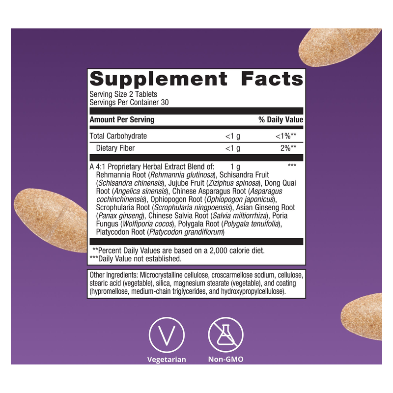 Serenagen — Supplement Facts