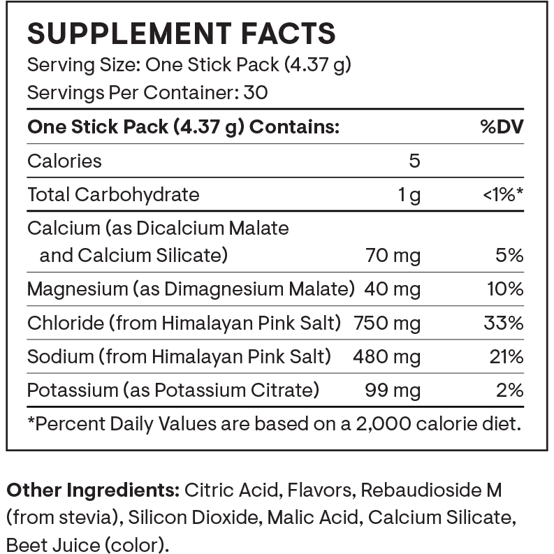 Daily Electrolytes (30 Packets)