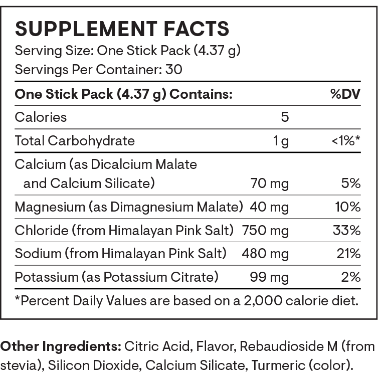 Daily Electrolytes (30 Packets)