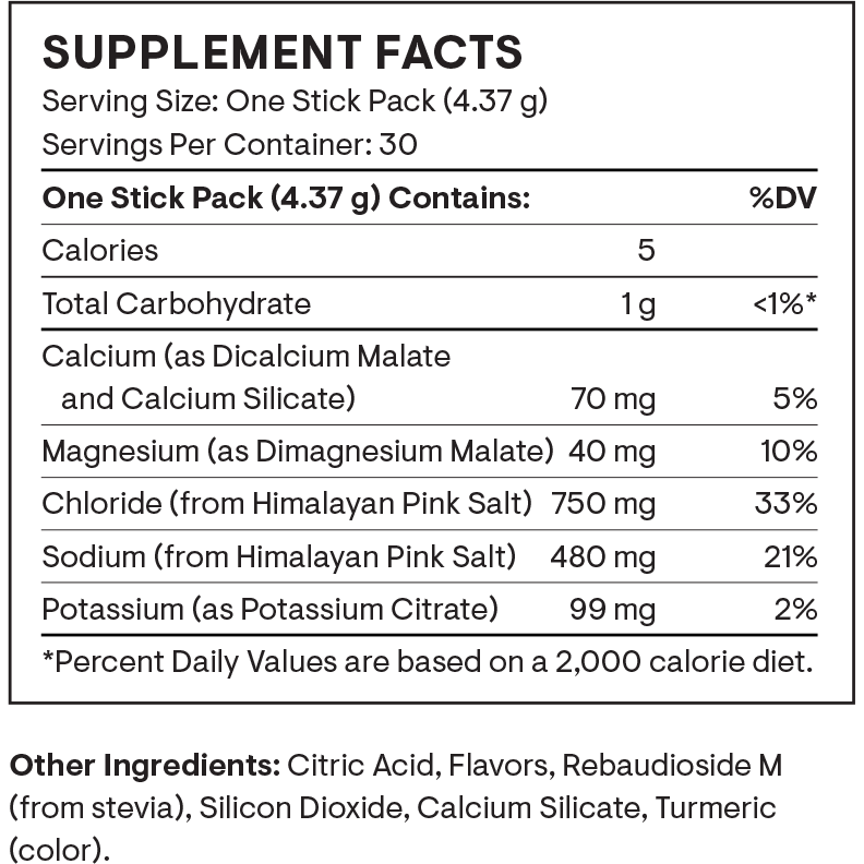 Daily Electrolytes (30 Packets)
