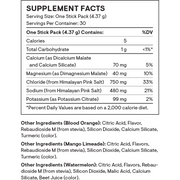 Daily Electrolytes (30 Packets)