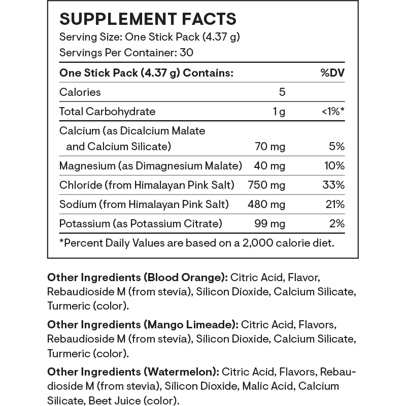 Daily Electrolytes (30 Packets)