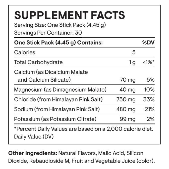 Daily Electrolytes Stick Packs (30 Packets)
