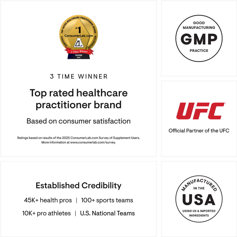 Advanced Pre-Workout (296 Grams Powder)