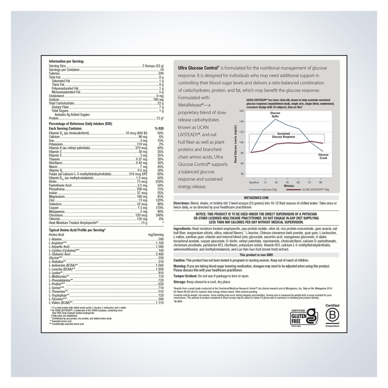 Ultra Glucose Control