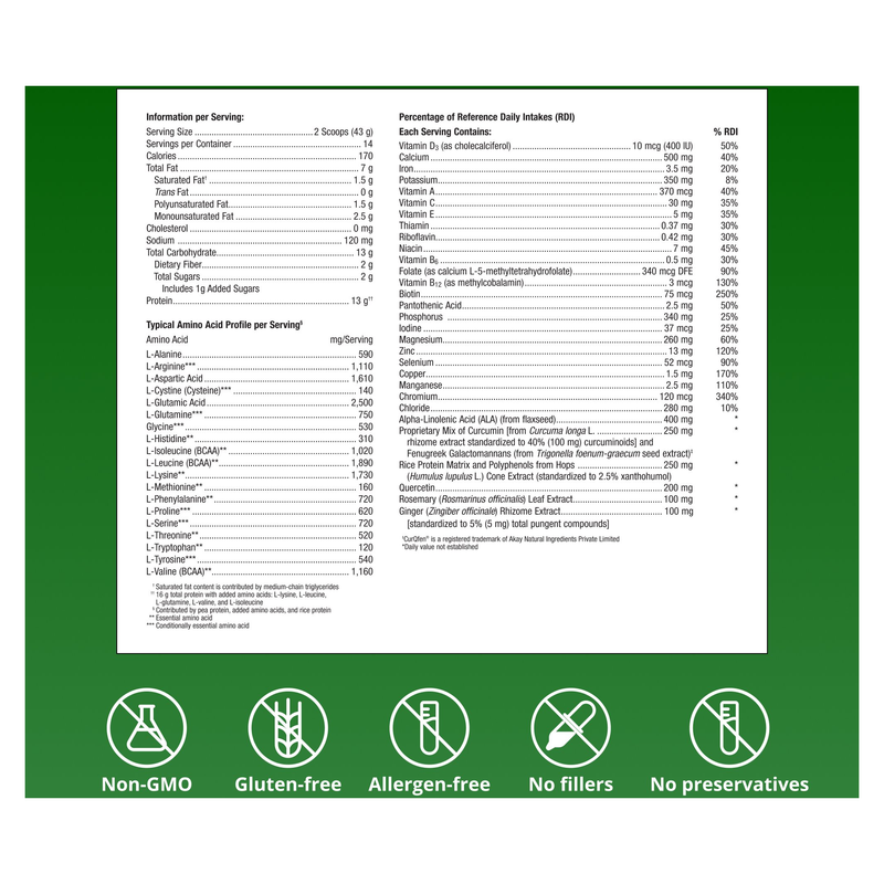 UltraInflamX Plus 360°