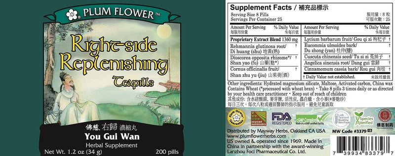 Right Side Replenishing Teapills (You Gui Wan) (200 Pills)
