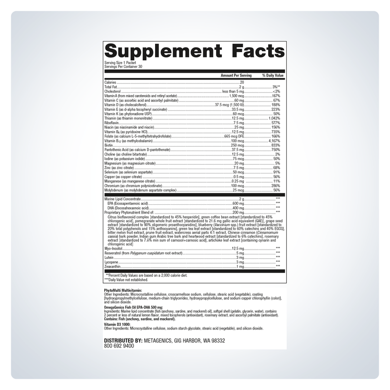 Wellness Essentials Daily Packs (30 Packets) — Supplement Facts