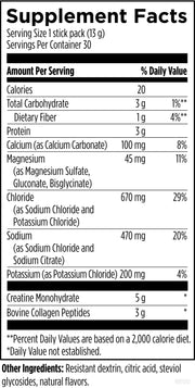 Whole Body Trio (30 Packets) Supplement Facts