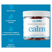 Broad Spectrum Calm Gummies (Raspberry) (30 ct) - Details