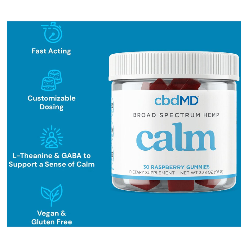 Broad Spectrum Calm Gummies (Raspberry) (30 ct) - Details