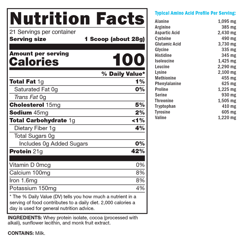 FIT Whey for Sport Cocoa (21 Servings)