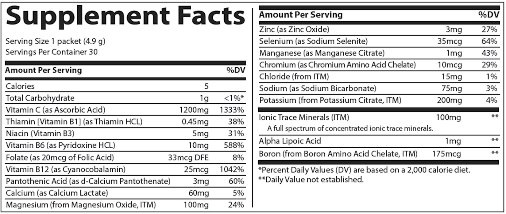 Power Pak (Citrus) (Sugar Free) (30 Packets)