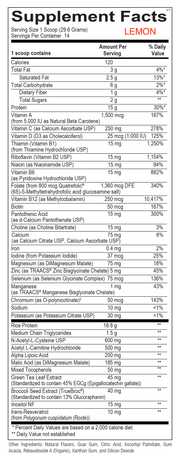 MitoCORE Powder (14 Servings)