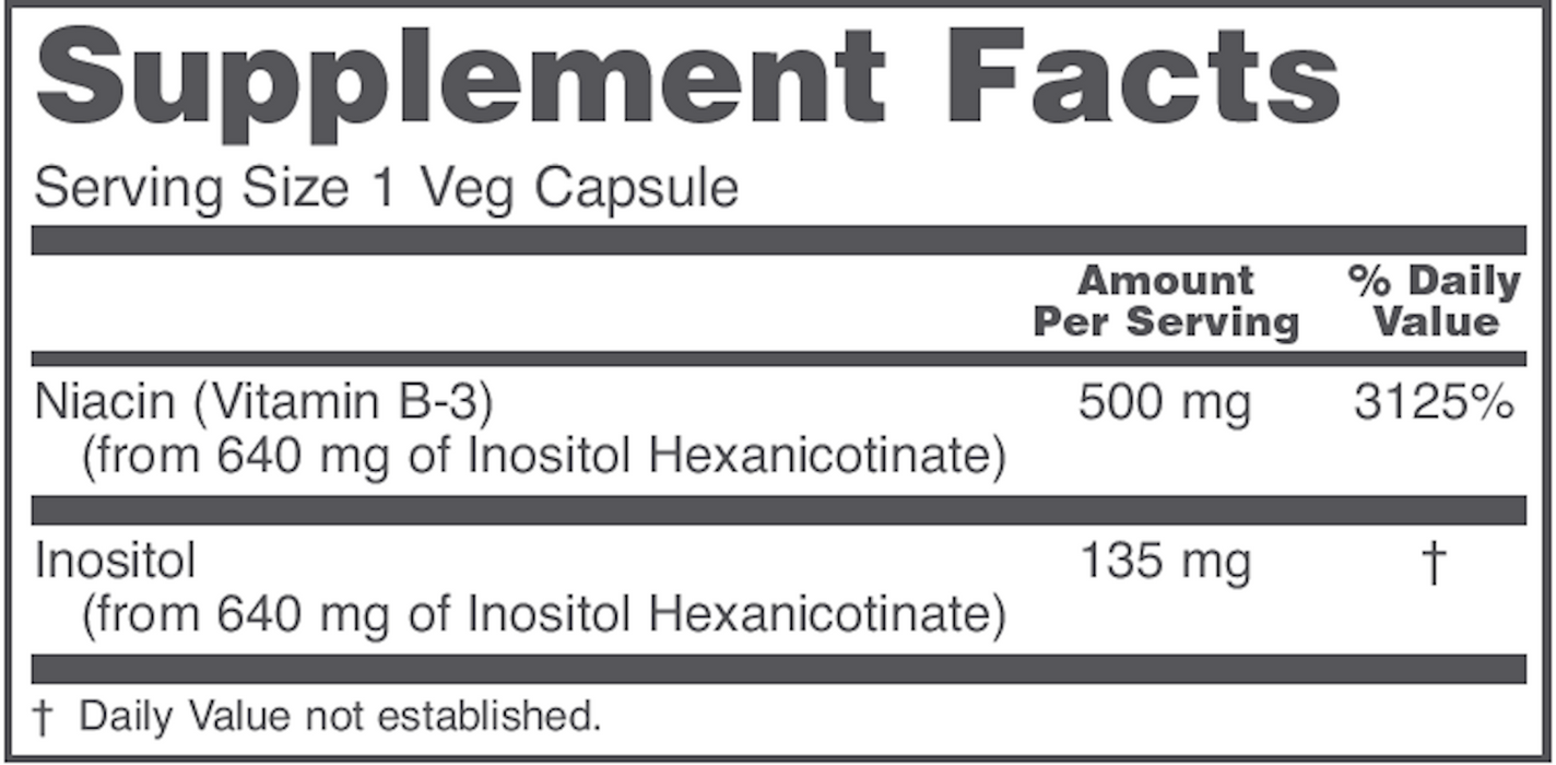 Niacin (90 Capsules)-Vitamins & Supplements-Protocol For Life Balance-Pine Street Clinic