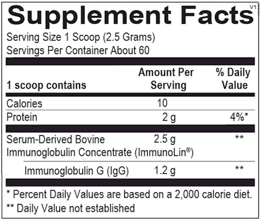 SBI Protect Powder-Ortho Molecular Products-75 Grams (2.6 Ounces)-Pine Street Clinic