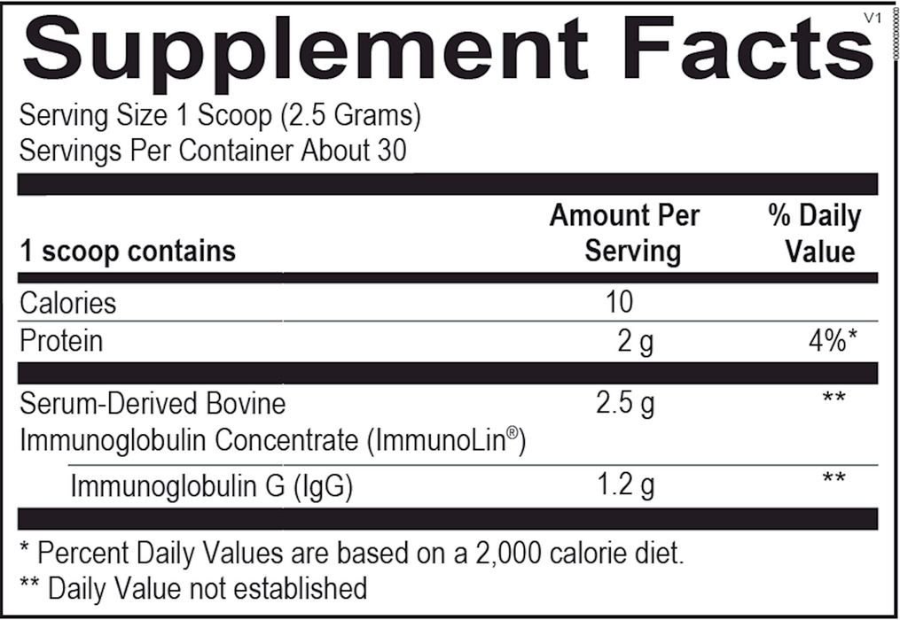 SBI Protect Powder-Ortho Molecular Products-75 Grams (2.6 Ounces)-Pine Street Clinic