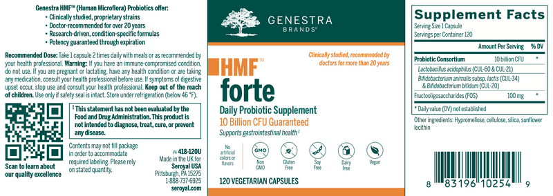 HMF Forte