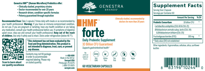 HMF Forte