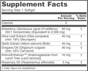 A-Biotic (60 Softgels)