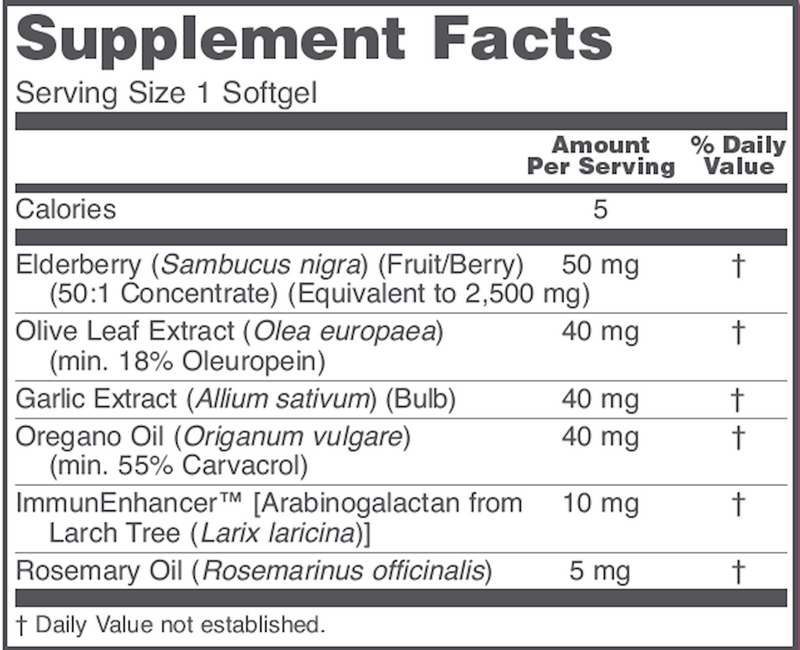 A-Biotic (60 Softgels)
