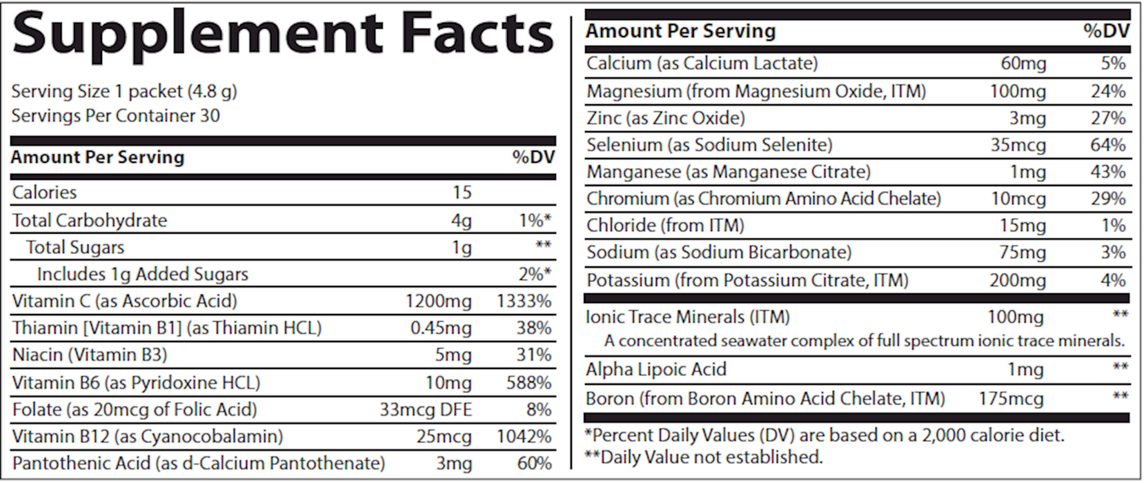 Power Pak (Orange Blast) (30 Packets)-Vitamins & Supplements-Trace Minerals-Pine Street Clinic