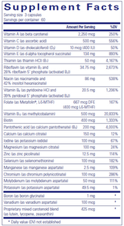 Nutrient 950 without Copper & Iron