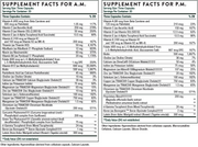 Multi-Vitamin Elite (1 Kit)