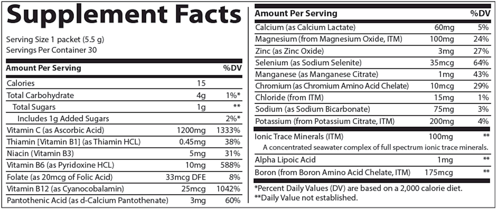 Power Pak (Watermelon) (30 Packets)-Vitamins & Supplements-Trace Minerals-Pine Street Clinic