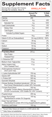 InflammaCORE (14 Servings)