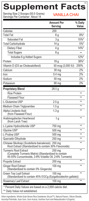 InflammaCORE (14 Servings)