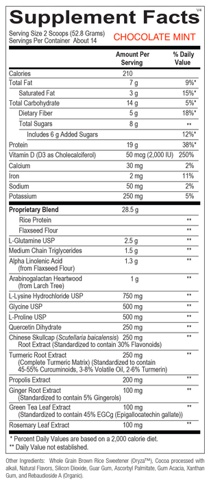 InflammaCORE (14 Servings)