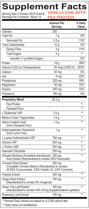 InflammaCORE (14 Servings)-Vitamins & Supplements-Ortho Molecular Products-Vanilla Chai-Pine Street Clinic