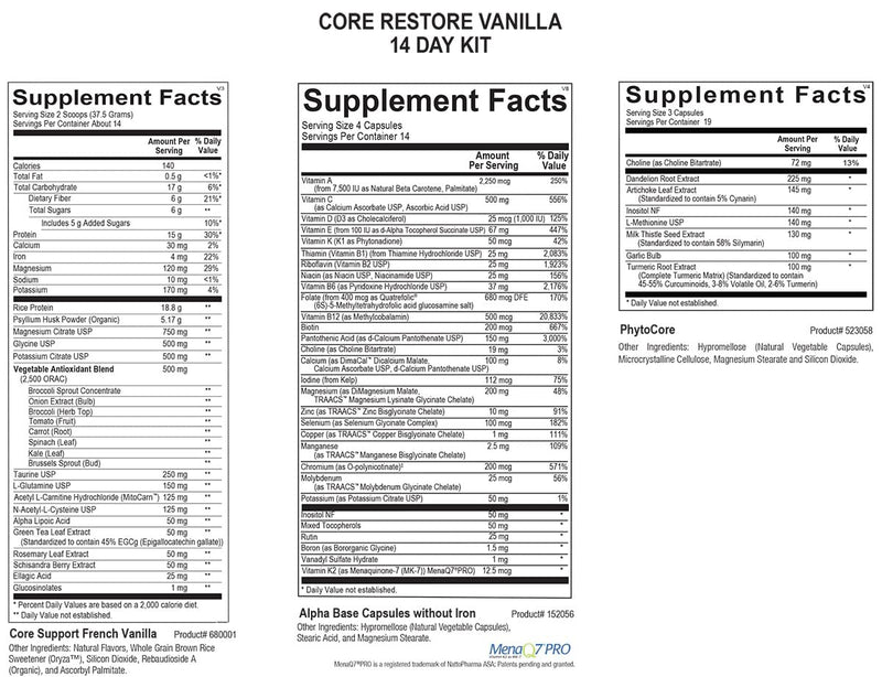 Core Module Ortho Ortho Molecular Products - Core Restore Kit - Bundles & Kits — Pine ...
