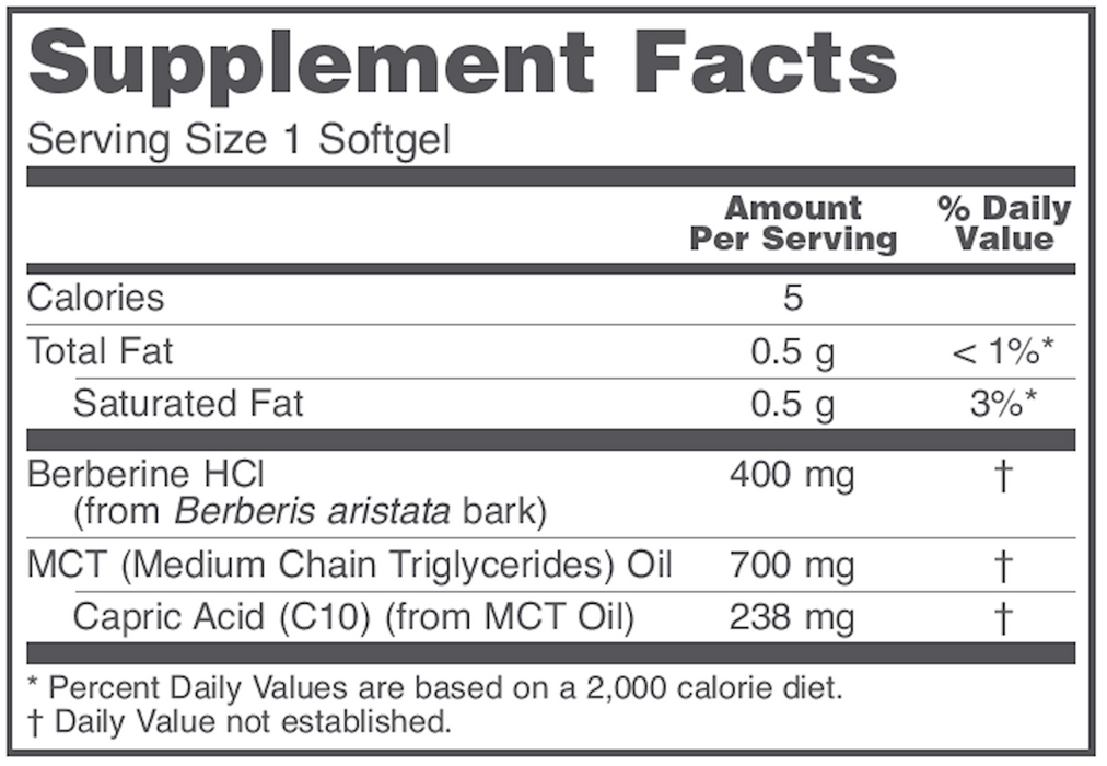 Glucose Management (90 Softgels)