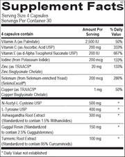 Thyrotain (120 Capsules)