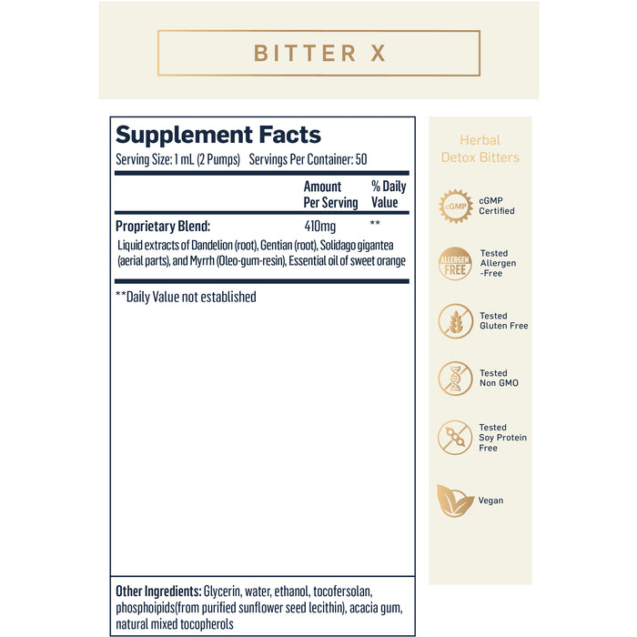 BitterX (50 ml)-Vitamins & Supplements-Quicksilver Scientific-Pine Street Clinic
