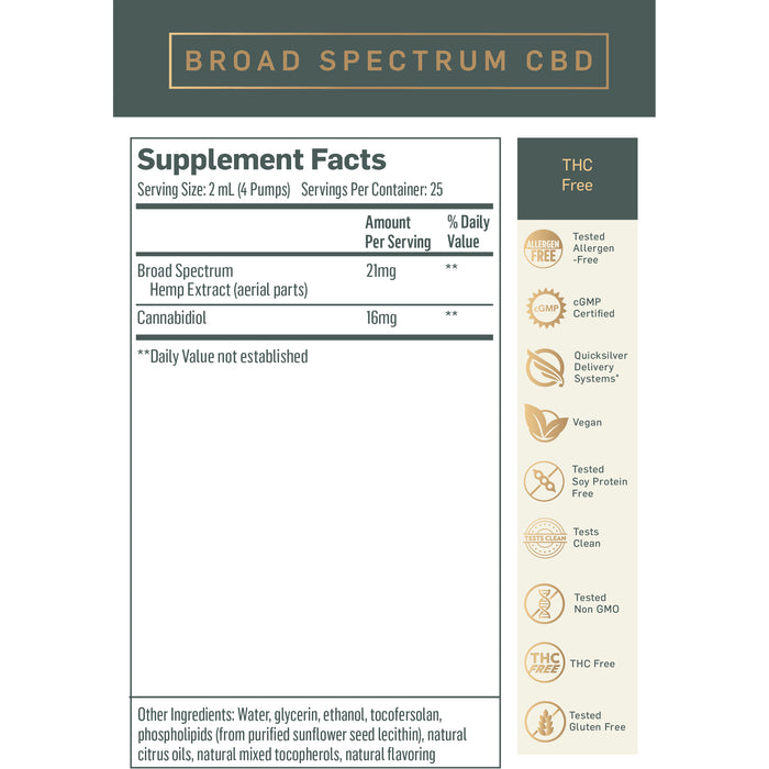 Broad Spectrum Hemp Extract (50 ml)-Vitamins & Supplements-Quicksilver Scientific-Pine Street Clinic