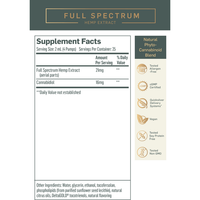 Nano Full Spectrum Hemp Extract (50 ml)-Vitamins & Supplements-Quicksilver Scientific-Pine Street Clinic