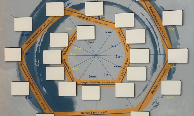 Movement Meets Time: A 24-hour Event