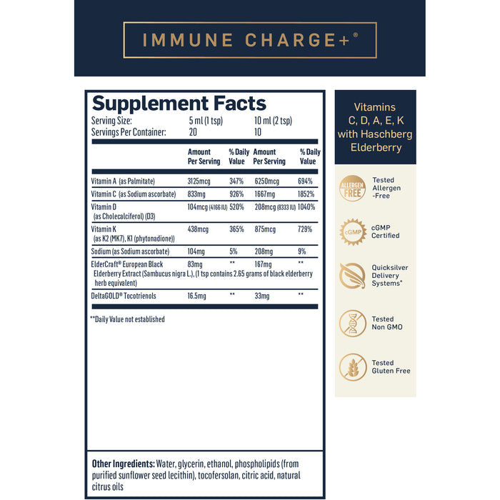 Immune Charge+-Vitamins & Supplements-Quicksilver Scientific-Box of 12 (12 ml each)-Pine Street Clinic