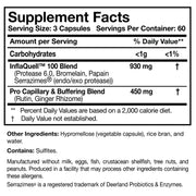 InflaQuell (180 Capsules)