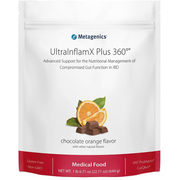 UltraInflamX PLUS 360