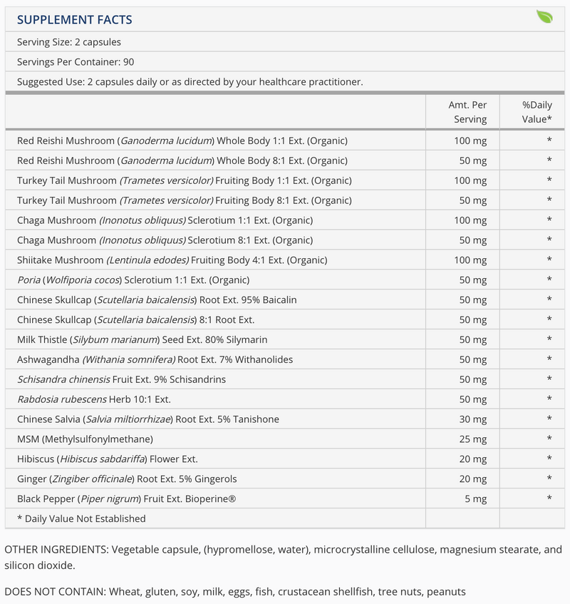 Mushroom Synergy (180 Capsules)