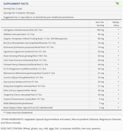ImmuCare (180 Capsules)